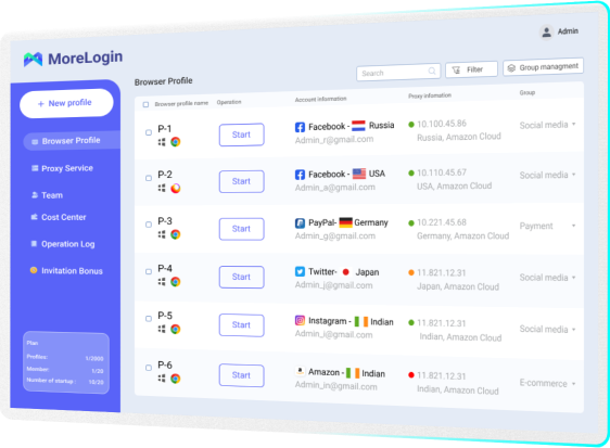 morelogin