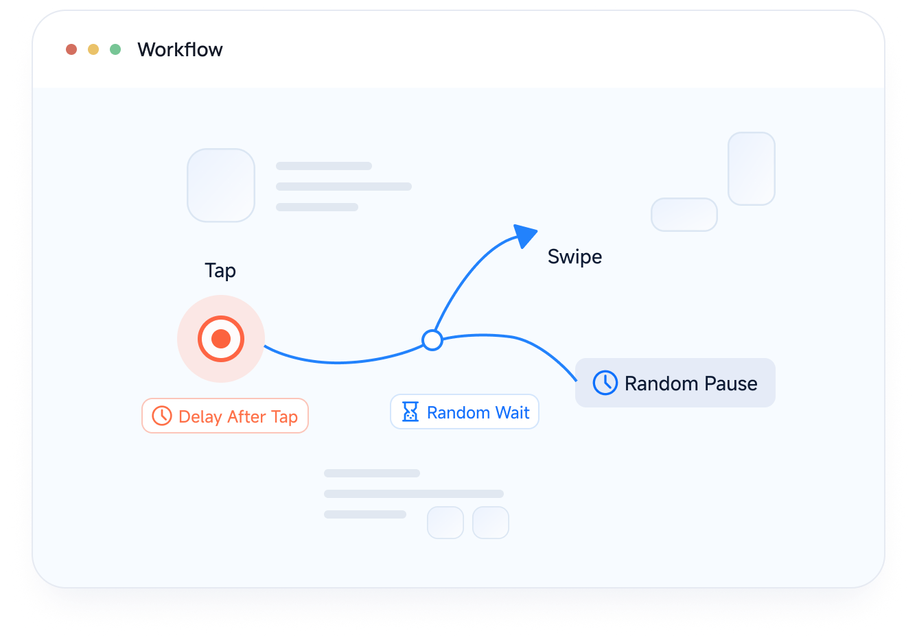 Workflow showing natural tap, swipe, delay, and random wait actions